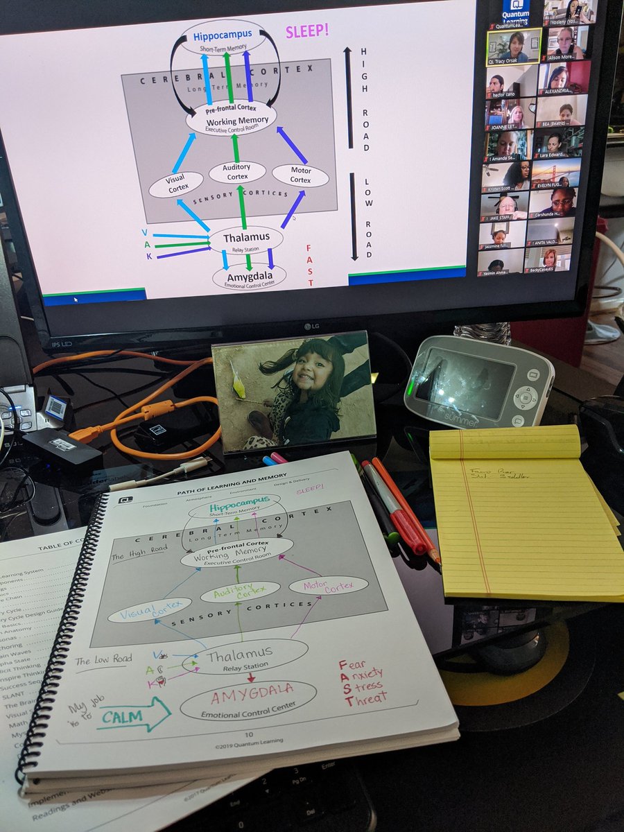 YosieGarrido's tweet image. Design &amp;amp; Delivery day 1 today @cfisd_ql  This is what #learningfromhome @CFISDWilson looks like!  So much fun 😀🎉 I got 1st place playing #gimkit it surprised me☺️ #QLFORALL