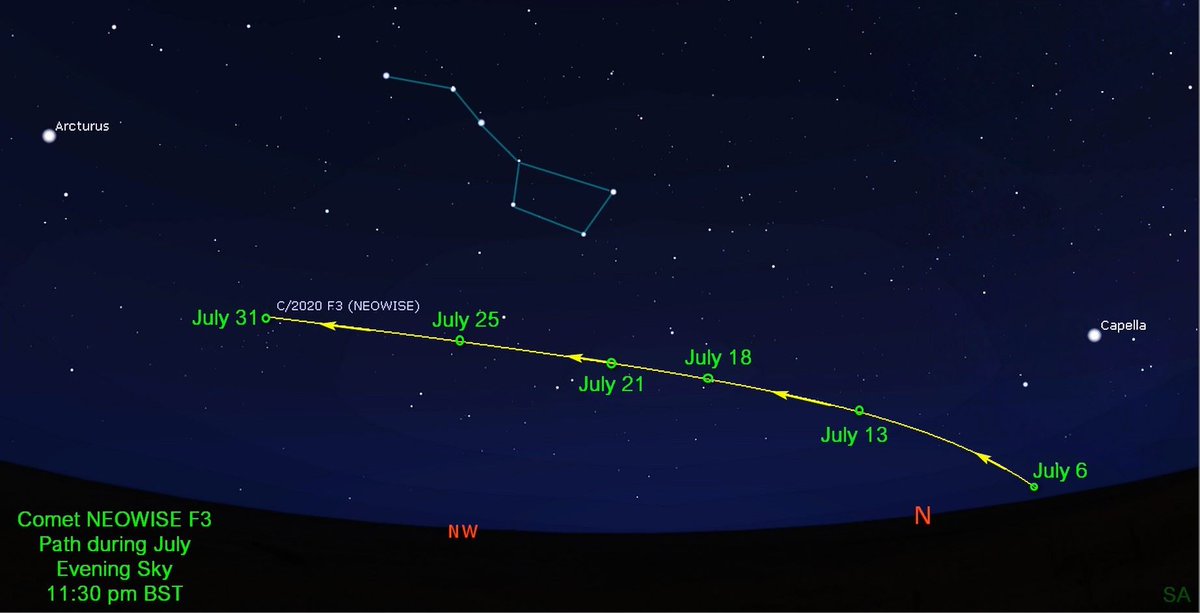 astro_salman's tweet photo. @NASA 
Newly discovered rare comet #NEOWISE will be visible with naked eyes after sunset for around 20 min in India from July 14 to August 3.! https://t.co/4y5rAXmXSZ