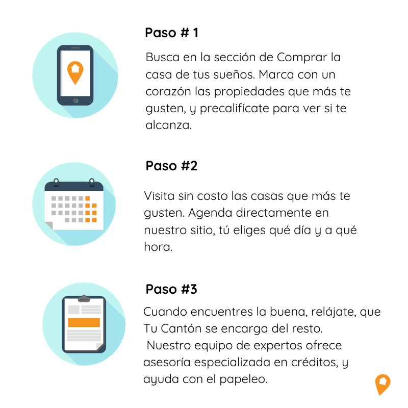 Tucanton's tweet photo. ¡Estrenar tu casa con #TuCantón es fácil y rápido!
Informes aquí 👉 https://t.co/aEIlojh8Md https://t.co/fncxxXLeH6
