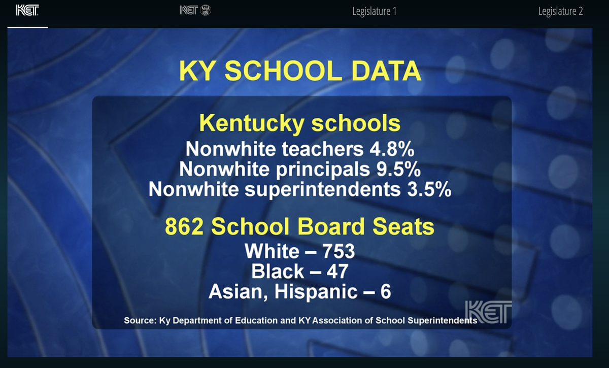 "I had one African American teacher in my 13 years of K-12 education. It means something to have people like you in leadership positions." --<a href="/aebrennen/">andrew e. brennen</a> on <a href="/KyTonightKET/">Kentucky Tonight</a> responding to KY school leadership data. #Edquity #MoveSchoolForward