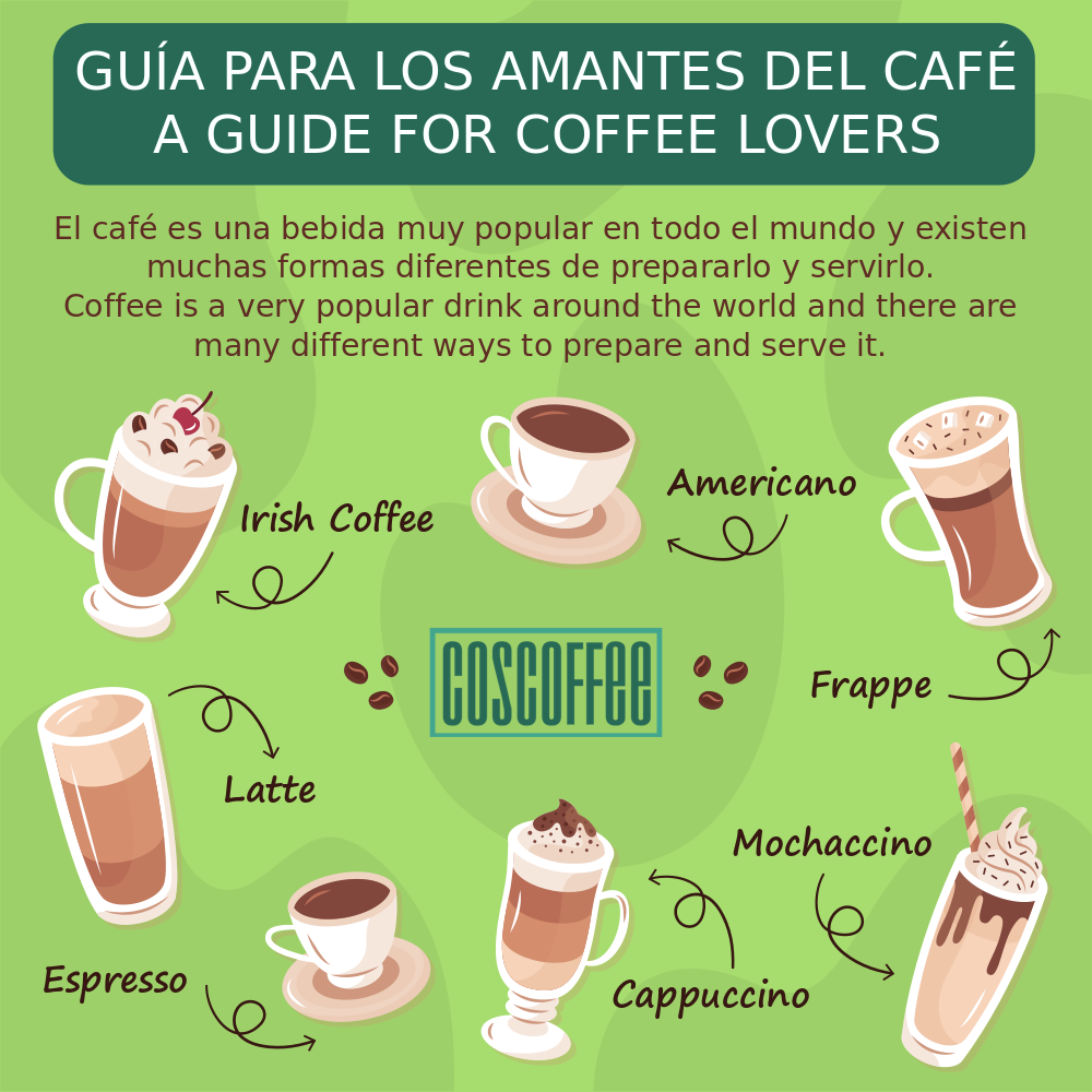 CoscoffeePeru's tweet photo. GUÍA PARA LOS AMANTES DEL CAFÉ
El café es una bebida muy popular en todo el mundo y existen muchas formas diferentes de prepararlo y servirlo.

A GUIDE FOR COFFEE LOVERS
Coffee is a very popular drink around the world and there are many different ways to prepare and serve it. https://t.co/xgFQrt6ett