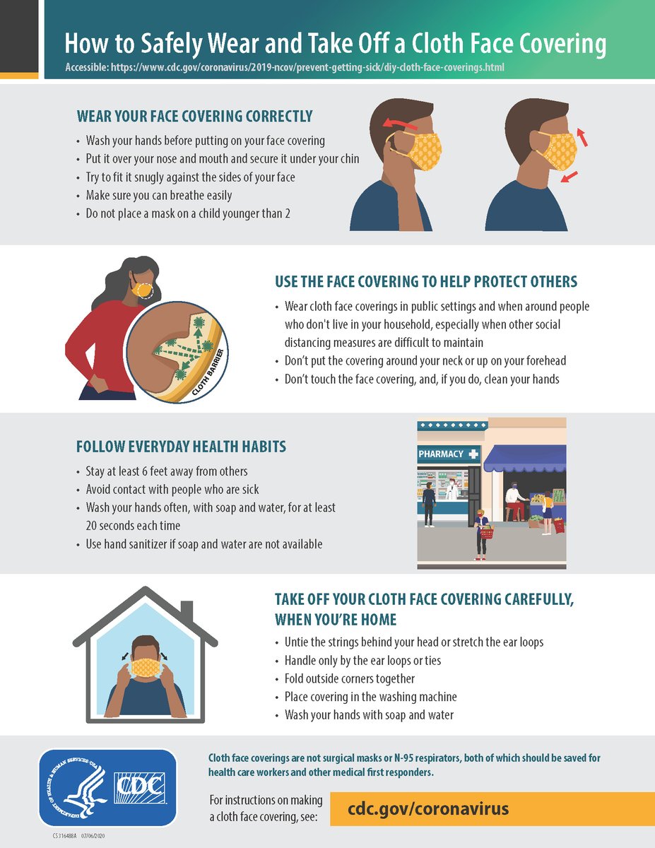 queenshealthhi's tweet photo. Cloth face coverings have become increasingly popular in lieu of surgical masks, but did you know there is a way to safely put on and take off your cloth face mask? The @CDCgov lays out instructions for people on how to wear and safely take off a cloth face covering. https://t.co/H2s98ZB2d4