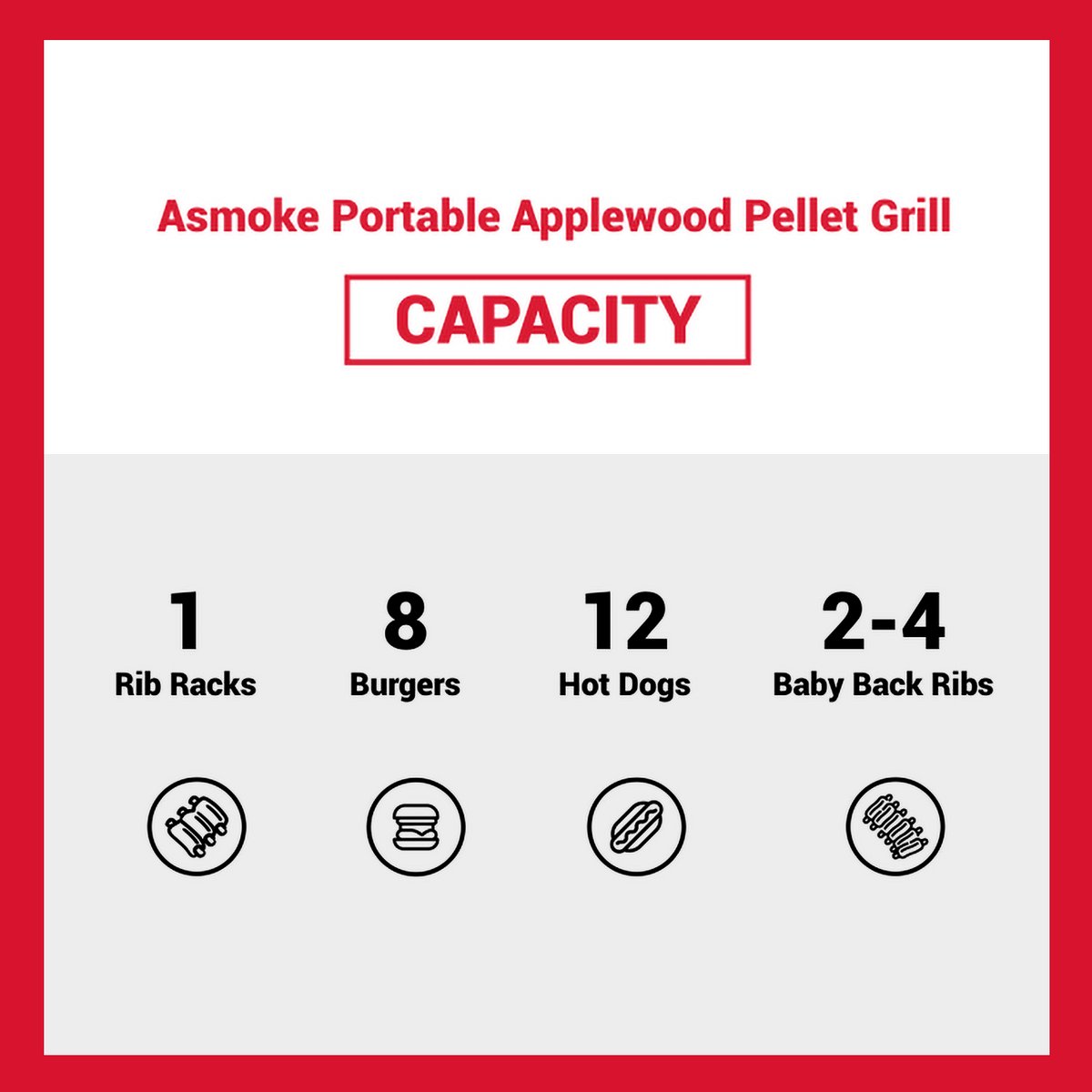 Make sure your meals are perfect and ready for the taking. Here’s a simple chart to see how much Asmoke grills at once.
.
Join #Indiegogo campaign: bit.ly/3eWnYHt
.
#asmoke #BBQ #barbeque #grill #grilling #recipe