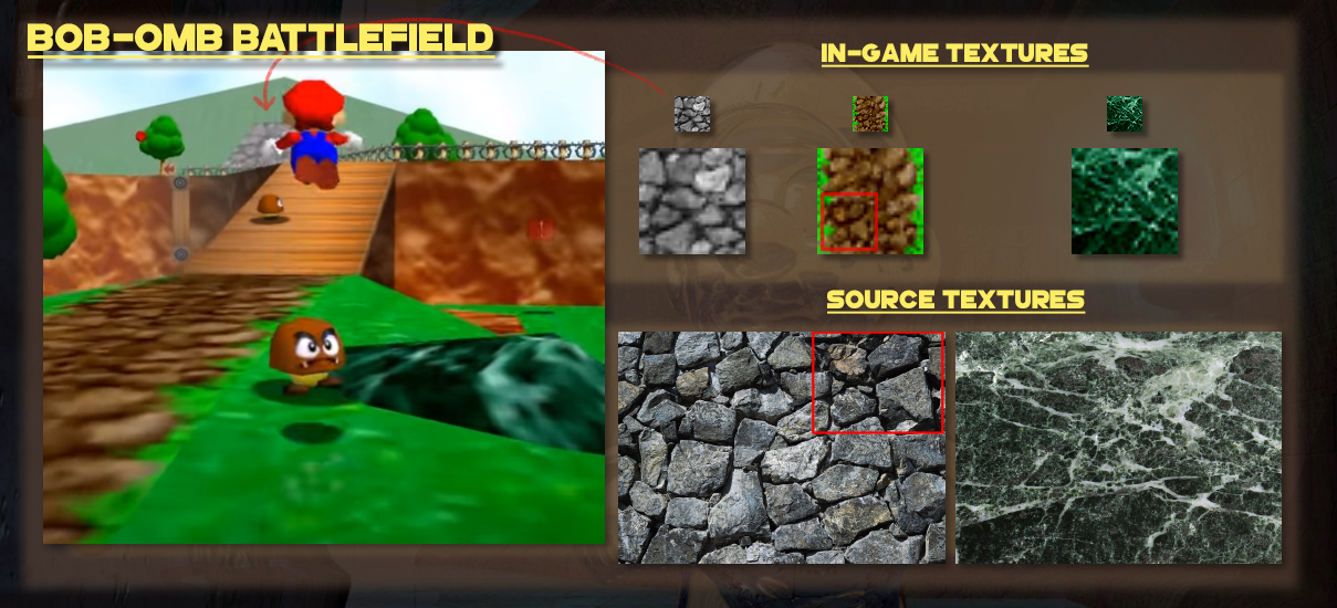 pics Cobblestone Texture Mario 64 sm64 render96 on twitter special