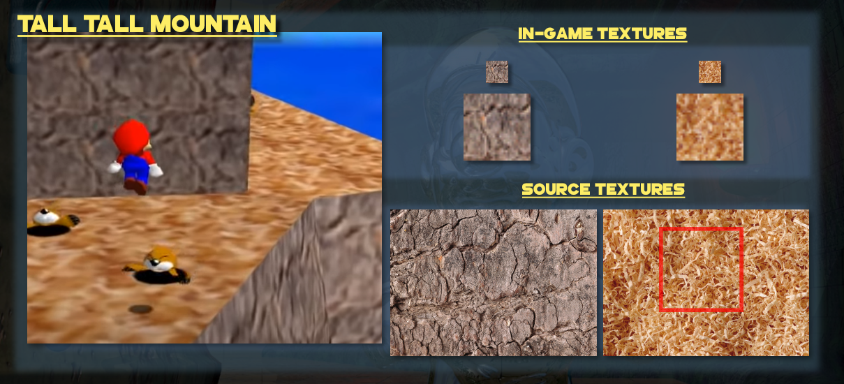images Cobblestone Texture Mario 64 sm64 render96 on twitter special