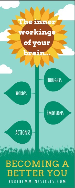 RubyHemMinistry's tweet photo. Understanding #howyourbrainworks 🧠🧠🧠 brings you 1 step closer to #freedominchrist ⛓⛓⛓ because you'll be able to bring all your thoughts into submission under #godsword and live according to #godswill and #godsplan ▶️▶️▶️https://t.co/e3Vf8vw3GX https://t.co/Rh8nlCAOsv