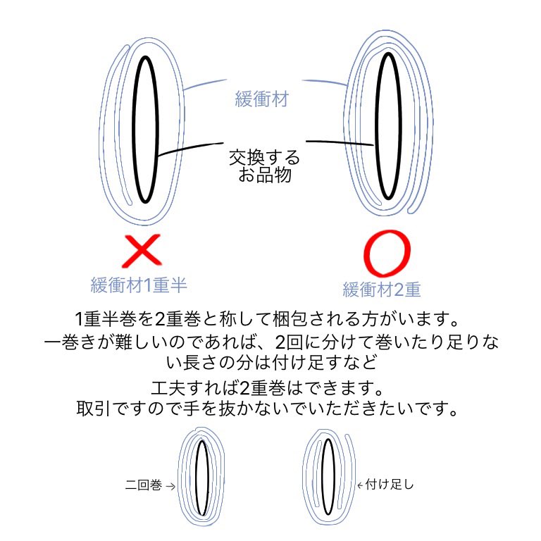 9🦊:初回ツイフィ必読 tweet media
