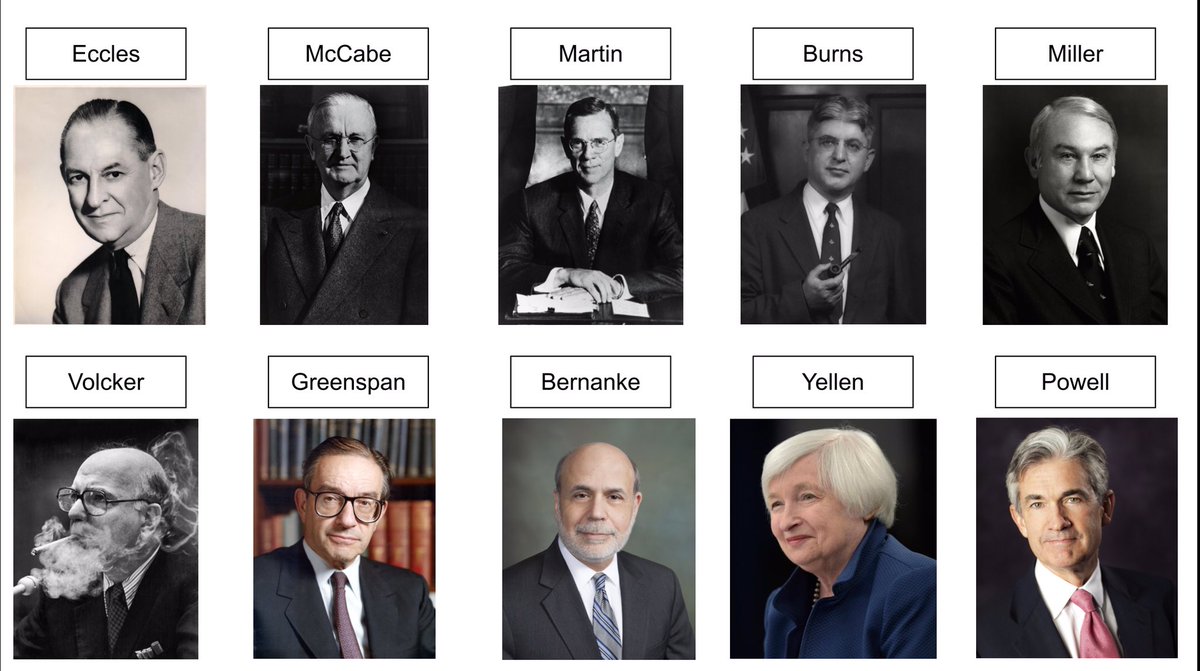 To start, let me introduce you to the ten Chairs of the Federal Reserve. [2/19]