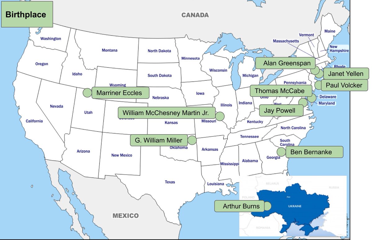 This is where life for each of the Fed Chairs began. [3/19]