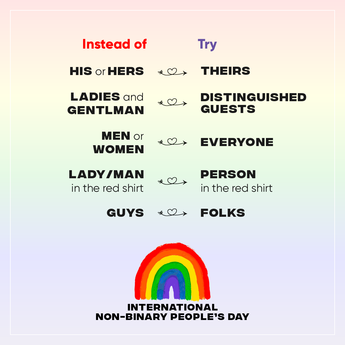 EdithCowanUni's tweet image. 🏳️‍🌈 Today is International Non-Binary People&apos;s Day. 
Non-binary is a spectrum of gender identities that are not exclusively masculine or feminine. At ECU we love when everyone feels included. Here are 5 ways to be gender inclusive with language.