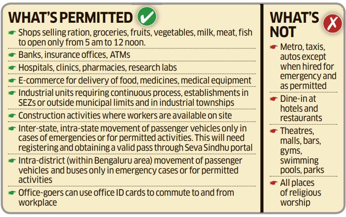 DeccanHerald's tweet photo. Shops to open from 5 am till noon during Bengaluru lockdown

Read: https://t.co/bgfVLYu8E1

#BengaluruLockdown https://t.co/8cLTG07A6m