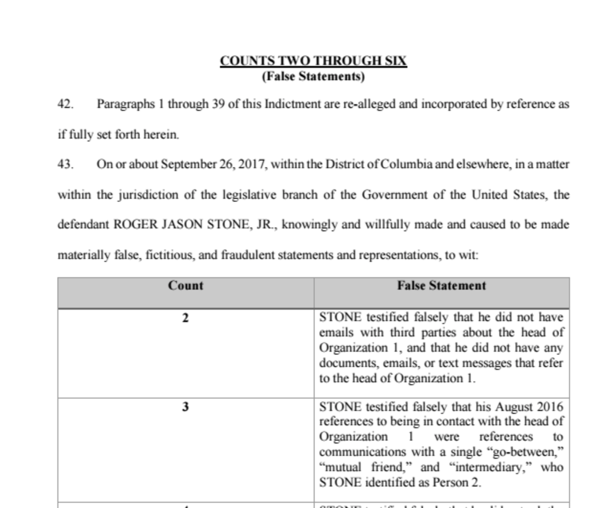 By way of reminder, Mueller charged Stone in Jan 2019, likely aware that Barr was in to shut all the shit down before Adam Schiff and Jerry Nadler were chairs of their committees and Pelosi got The Gavel.So they threw a minor indictment at Rog over him lying to Schiff.