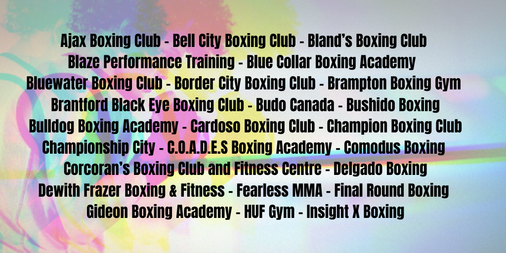 BoxingOntario's tweet photo. We’ve reached another huge milestone! 50 boxing clubs have been approved to safely re-open their doors. Congratulations to these organizations for their inspiring efforts! https://t.co/oDAIc3nf71