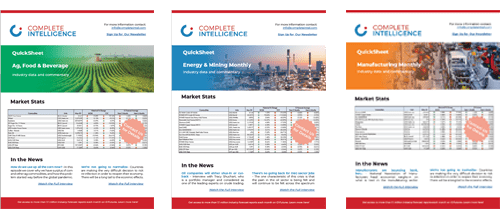 Get a free PDF copy of the newly published QuickSheets Report! There are 4 price forecasts report this month for:

✅ Manufacturing
✅ Ag, Food &amp; Beverage
✅ Energy and Mining
✅ Equity Indices

Only publicly available this July. Grab your copy here 👇⬇️
completeintel.com/quicksheets-fo…