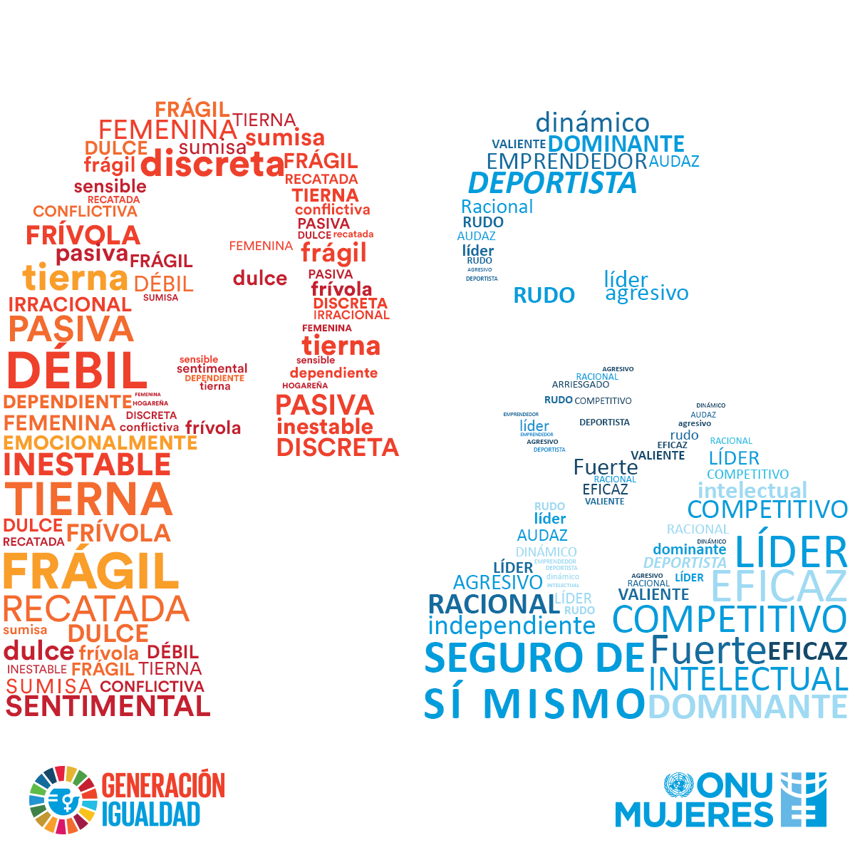 ONUMujeresMX's tweet photo. ¡Eliminemos los estereotipos de género!, pues limitan la capacidad de las mujeres para desarrollar sus facultades personales, realizar una carrera profesional y tomar decisiones acerca de sus vidas. https://t.co/WBBdwnhJ2M