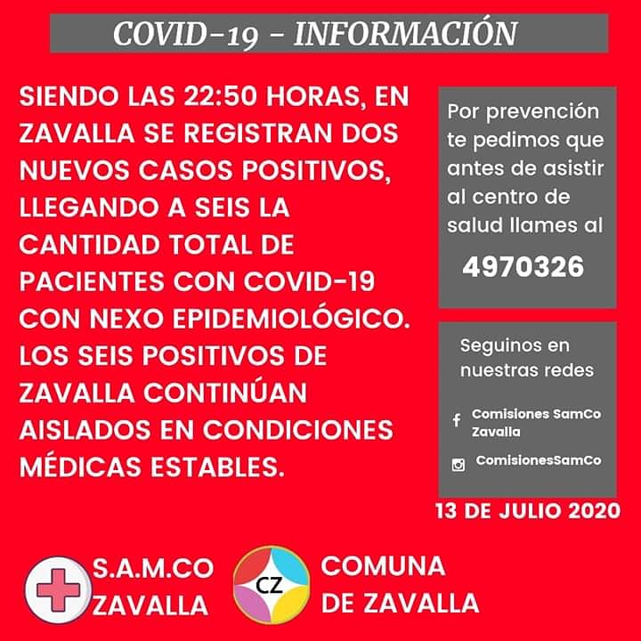 perez_informa's tweet photo. La Comuna de #Zavalla informó en la noche del lunes que se sumaron 2 casos más al comunicado en el parte oficial de la provincia. Ya son 6 los casos confirmados de #Covid19 en la localidad vecina. https://t.co/MXEXrxxeFk