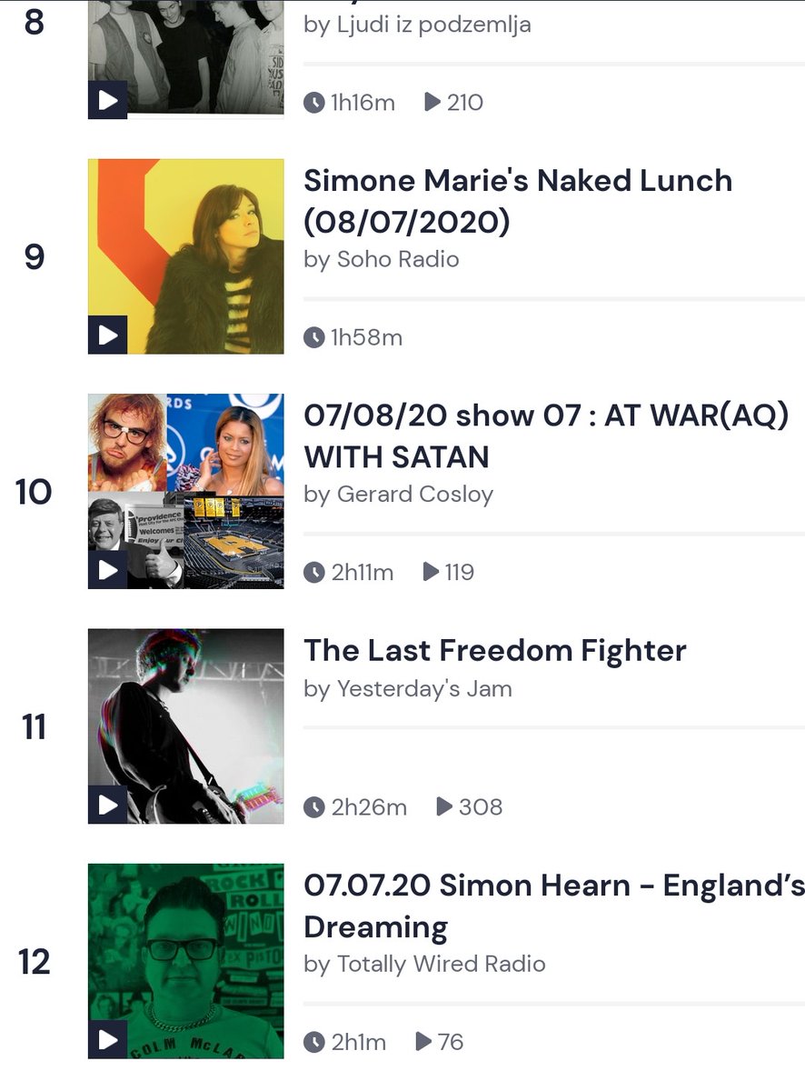 _YesterdaysJam_'s tweet photo. We got as high as 11th in the UK with the last podcast ๐คฉ Thank you everyone that gave us a listen...you're all ๐s #yesterdaysjam https://t.co/JE1mP1rI73