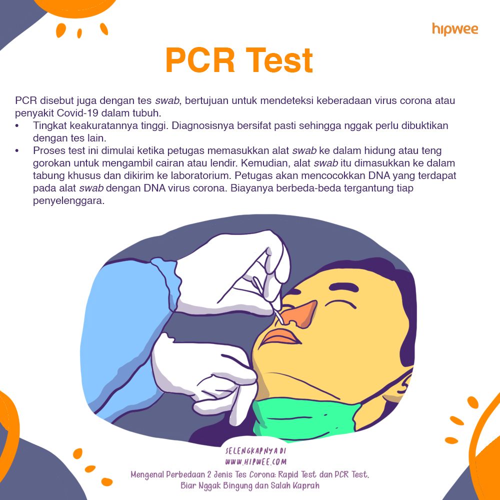 hipwee's tweet photo. Tes ini diprioritaskan untuk golongan yang mempunyai risiko tertular tinggi, misalnya tenaga medis yang bekerja di rumah sakit dan orang yang melakukan kontak dekat dengan pasien positif.
#Hipwee #HipweeFeature #rapidtest #pcrtest #coronavirus #covid19 https://t.co/yDAo0VDEpj