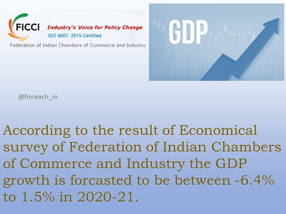 FinReach's tweet photo. Forcasted GDP growth according to FCCI.
#finance #gdp #gdpofindia #gdpforecast #stockmarketnews #finreach #financenewsdaily #financenews #breakingnews #inda https://t.co/RxQ0DdgByE