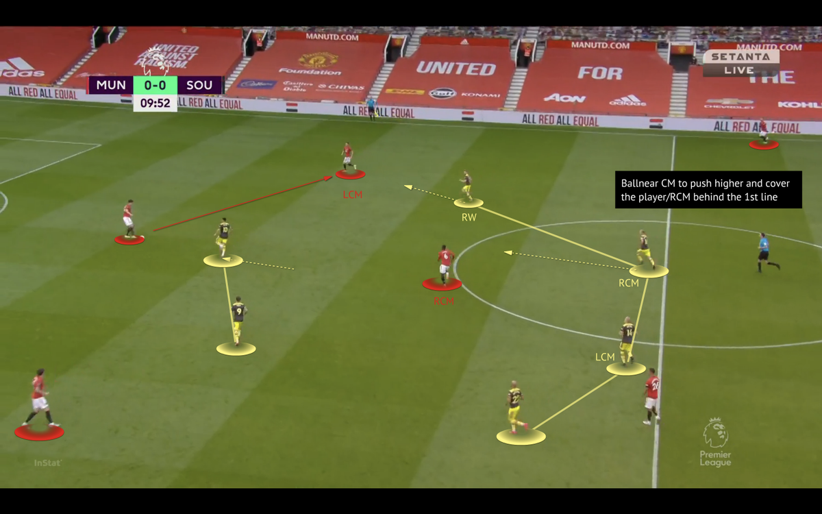 István Beregi tweet media
