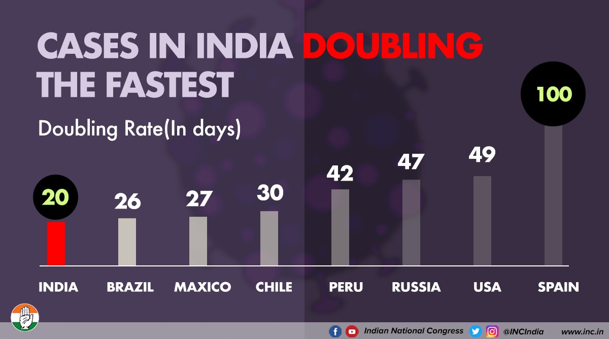 Telangana Congress tweet media