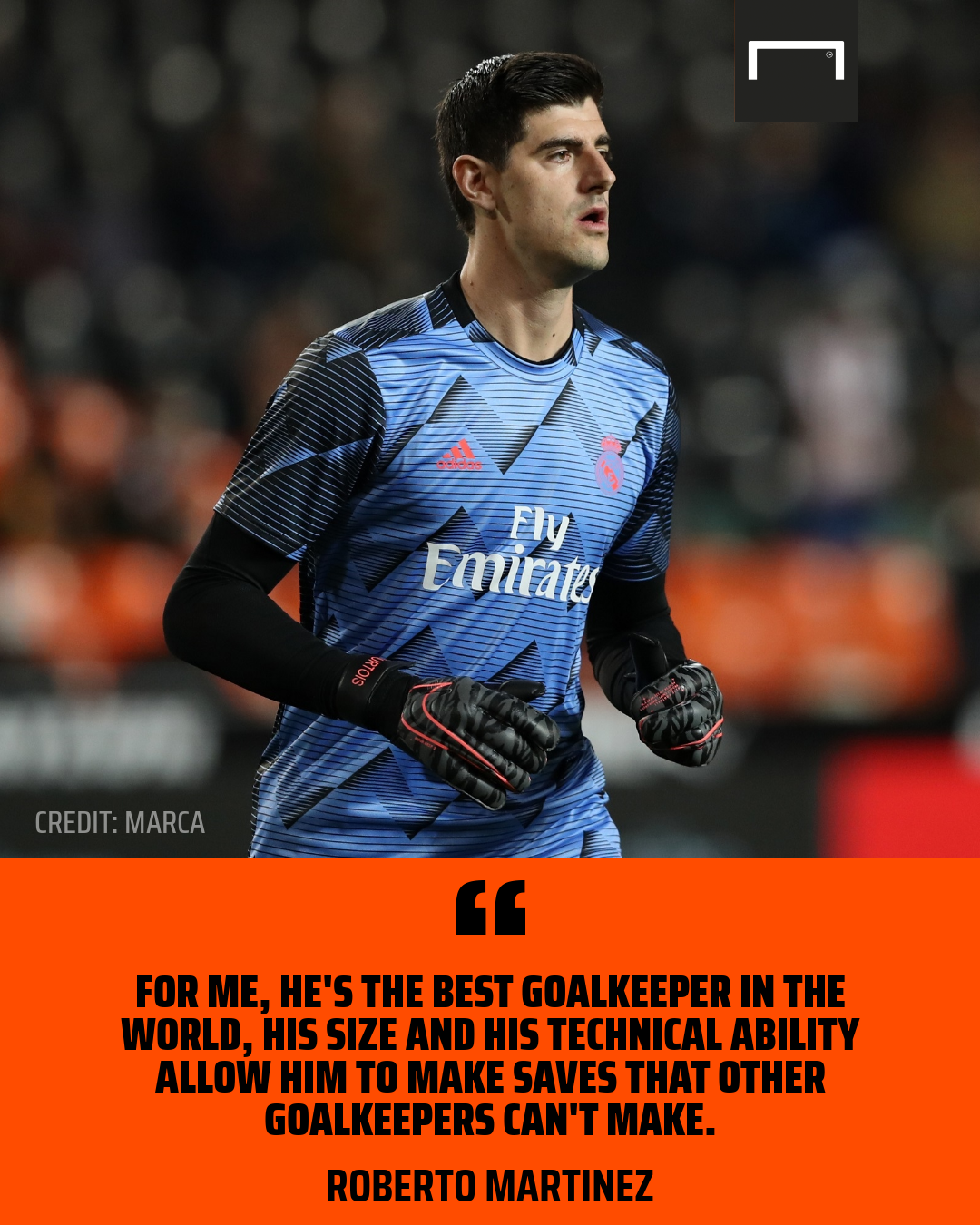 Best goalkeeper in the world 2020 deals