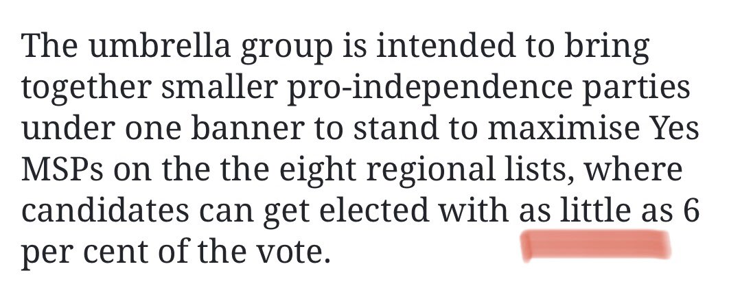 Insta-list advocates throw around comments like ‘with only 25% of the SNP list vote’, and here Dave Thompson talks of ‘as little as’ 6% of the list vote.None of these people seem to have any inkling of how hard it is for a brand new minor party to get 0.6%, let alone 6%!