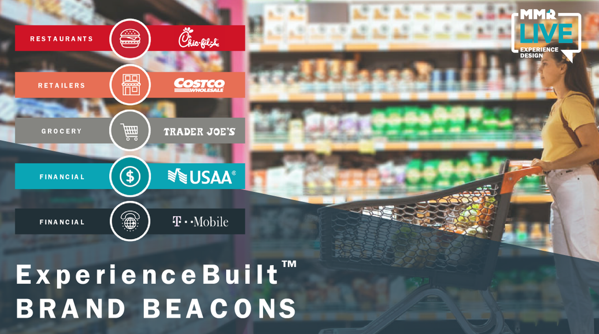 MMR_Experience's tweet image. Audiences delight in doing business with #ExperienceBuilt brands. Follow our map to become Experience Built and chart your future normal. #MMRLIVE #CX

bit.ly/38ZDXTm