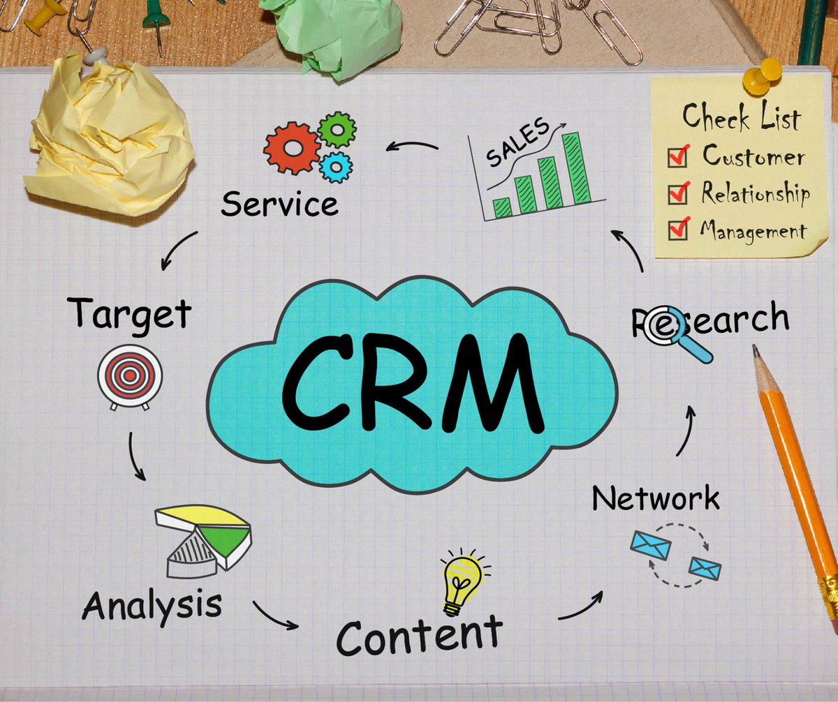 Now is a great time to review your CRM. Implementation, project management, customisations and training.  Message me and let's talk! win-crm.com  #crmsolutions #salesforce #SageCRM #salespipeline