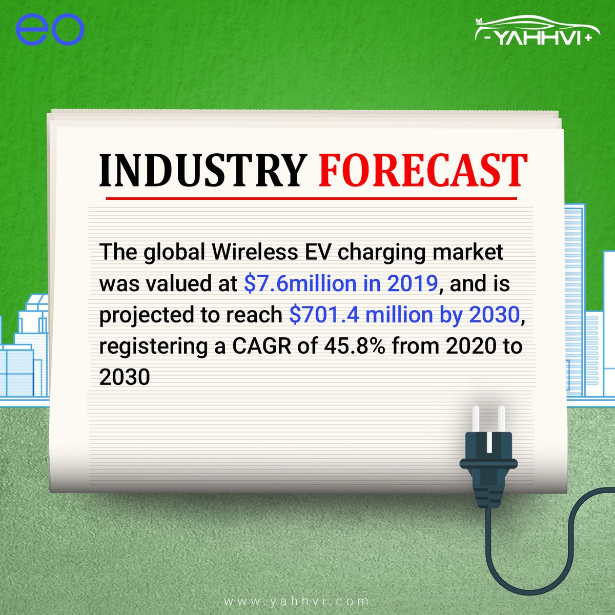Yahhvi_Sandeep's tweet photo. Electric vehicles are the future of automobiles and so does the wireless charging for the EV industry.
Check Out the post
Follow Yahhvienterprises for more such content.
#electricvehiclecharger
#evchargingstations
#evcharging
#driveelectric
#electricvehiclecharging
#eocharger https://t.co/wFw0hCJ2ek