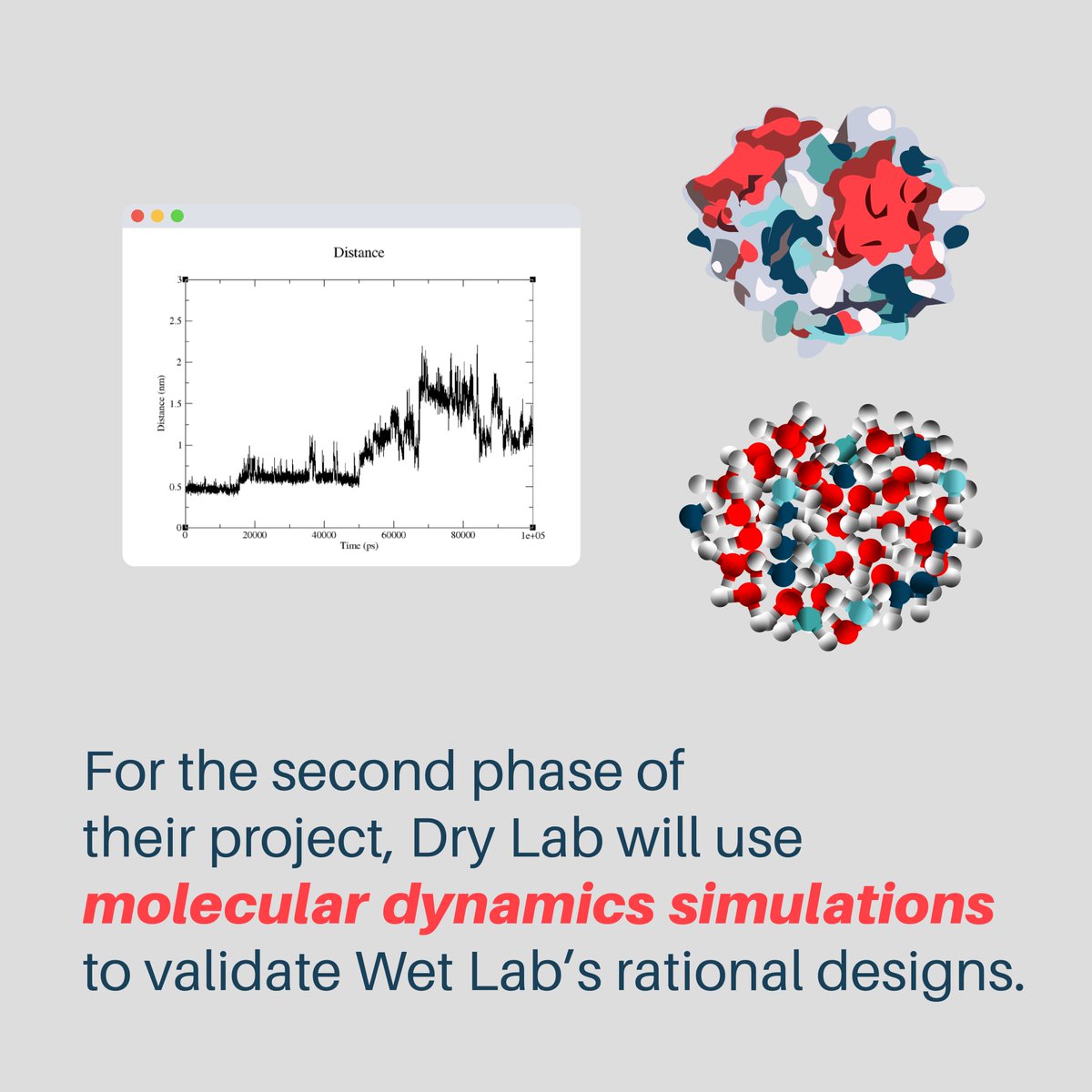 iGEM Toronto tweet media