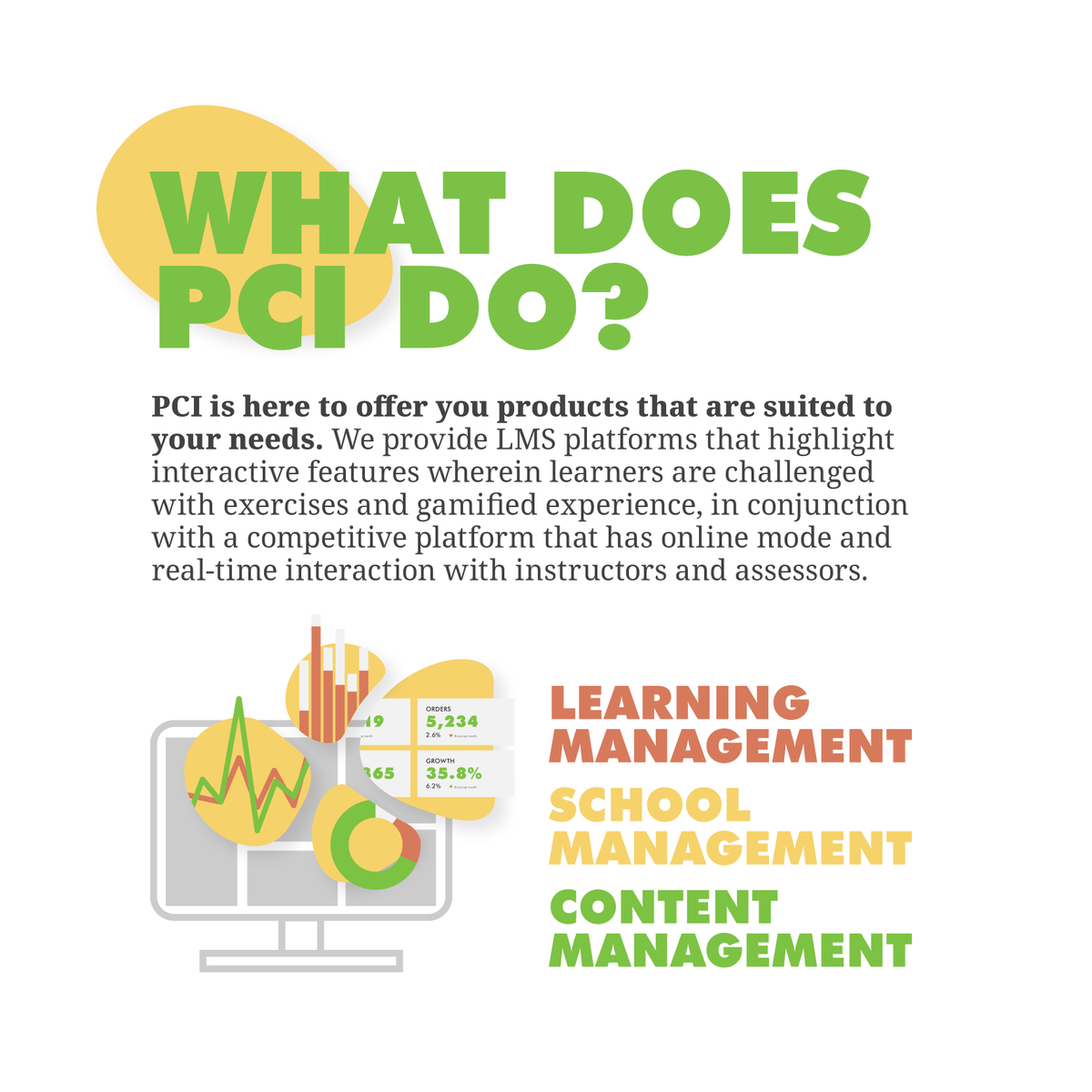 PCITechCenter's tweet photo. Still looking for the perfect LMS?

As more and more schools continue to adapt to online learning due to our current situation, some are still having a difficult time deciding on the next step that their institution must take. https://t.co/UMKTSYLM2d