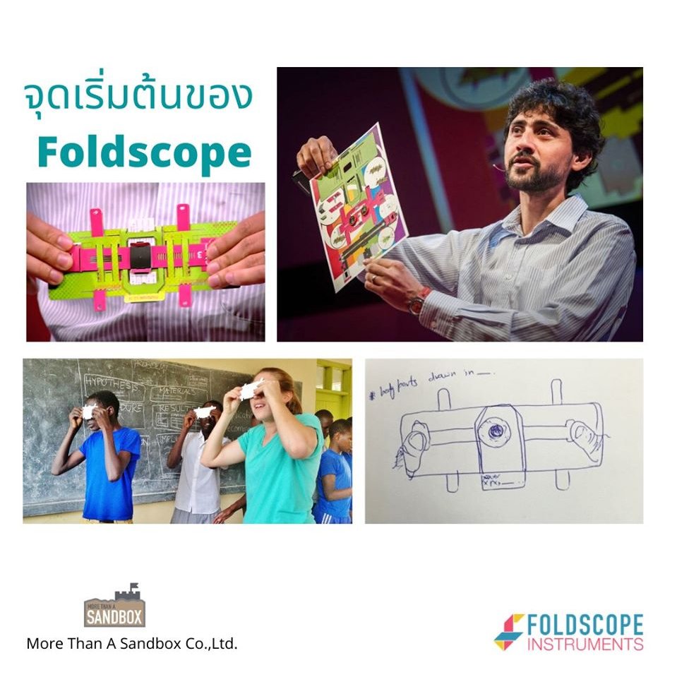 FoldscopeT's tweet photo. เปลี่ยนภาพจำเดิมๆ ของ #กล้องจุลทรรศน์ ให้กลายเป็นนวัตกรรมสุดสร้างสรรค์ กล้องที่ทำจากกระดาษ #Foldscope พกพาได้ง่าย ใช้งานได้ง่าย น้ำหนักเบา ทนทาน 

สอบถามหรือสั่งซื้อได้ที่ 👉  https://t.co/5g1nEn9fXU https://t.co/vp4DDlKAzG