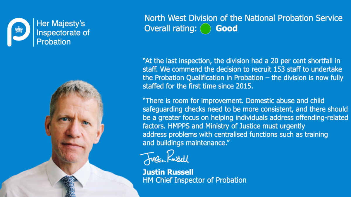 Chief Inspector of Probation Justin Russell sums up our inspection of the North West division of the National Probation Service. Read the full report: ow.ly/Rdrb50AwADp