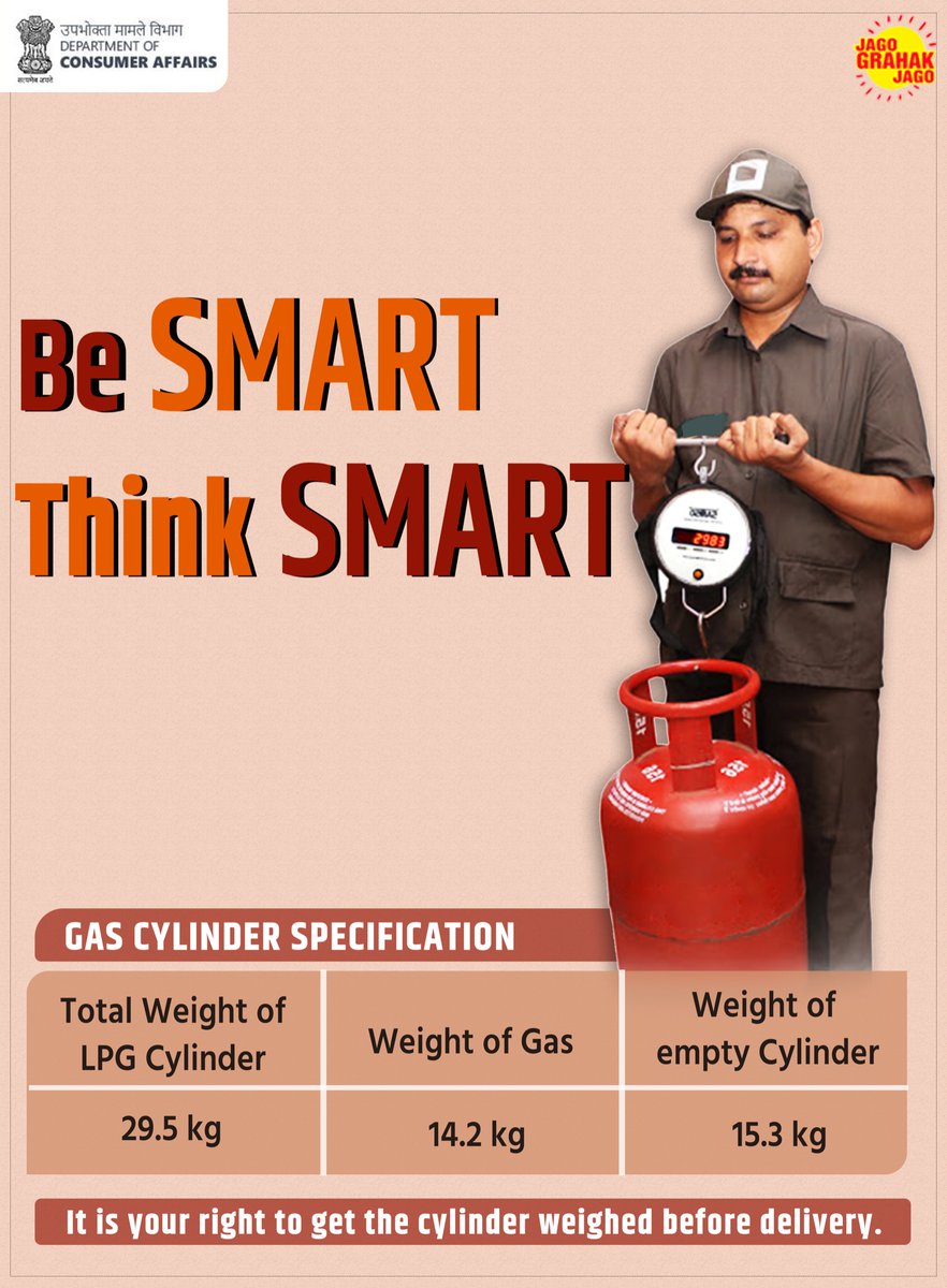 Fact Check Does The LPG Gas Tank Pressure Test Work? Tech, 41 OFF