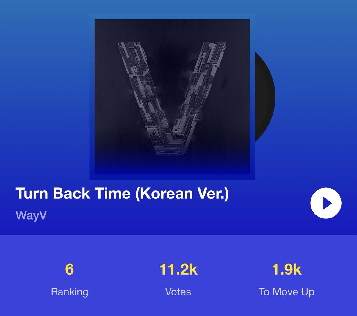 TENzenter's tweet photo. [UPDATE VOTE] 200714 โหวต #TurnBackTime Korean Ver. เป็นเพลง K-POP ที่คุณชื่นชอบปี 2020 บน JOOX

No.6 #TurnBackTimeKoreanVer 11.2K votes🔥 

⏰ 10-30 ก.ค.63 12:00 น.(ไทย)
✅ ผู้ใช้งานทั่วไป 2 โหวต/วัน VIP 10 โหวต/วัน
🔗 https://t.co/n8UMlbdlJi

#WayV #เตนล์ #TEN #텐 #이영흠 https://t.co/qrzcDjOd25