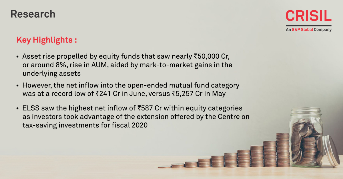 CrisilLimited's tweet image. Learn how the #MutualFundindustry fared in terms of #netflows and #AUM in the month of #June2020. Download the #CRISILNote to understand expert insights and analysis : bit.ly/3fq8ig4