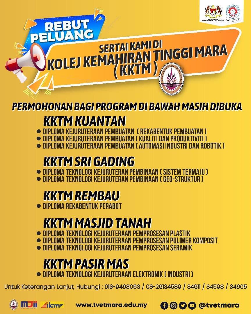 ahmad zaki (@azml_ent704) / Twitter