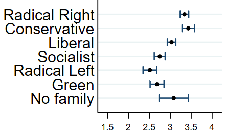 I often find myself plotting a squadron of #StarWars TIE fighters