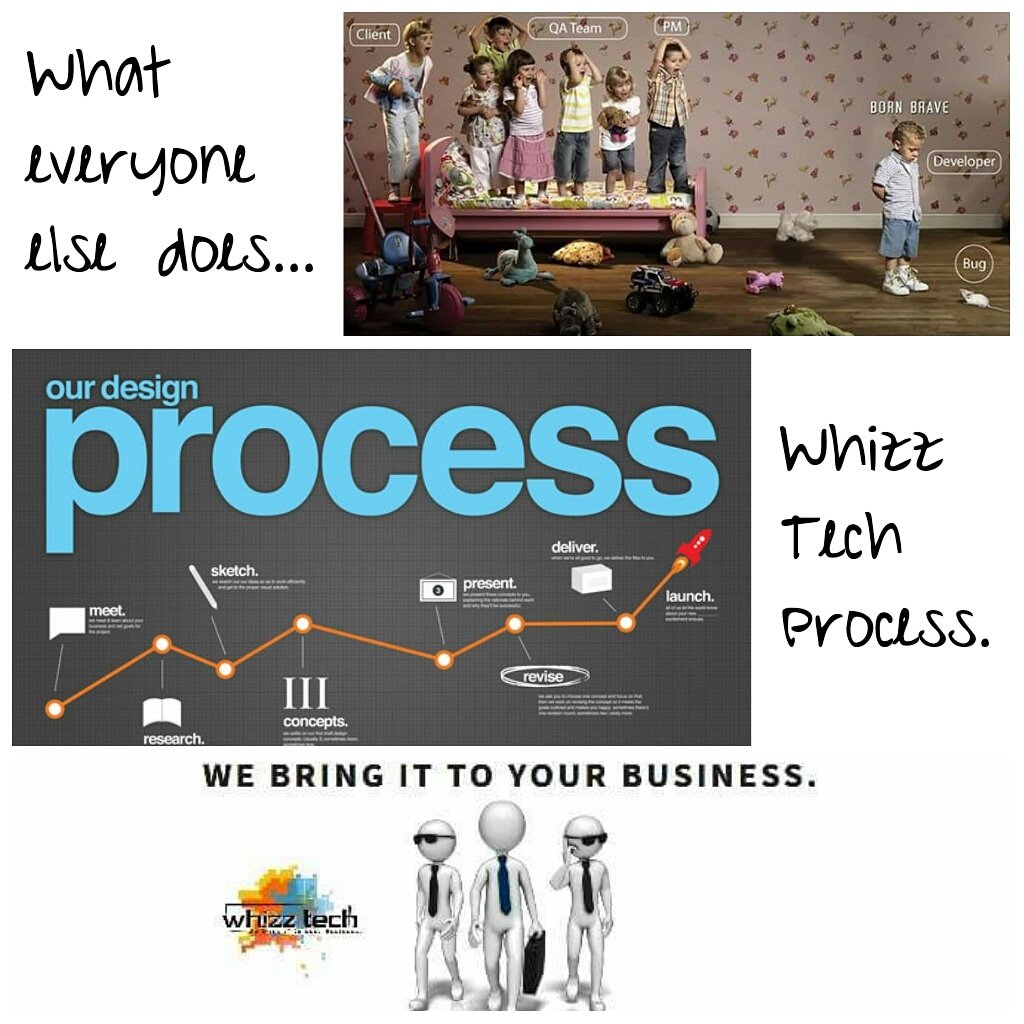 WhizzTech's tweet photo. What everyone else does Vs #WhizzTechDesignProcess
#WhoWeAre #WhatWeDo #WebDesign #DigitalMedia #OutSourceIT
We bring IT to your business
We keep IT simple https://t.co/UR8boxkvYA