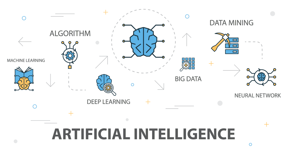 allin_data's tweet photo. Das alte Sprichwort: „Schneller, besser, billiger - Wählen Sie eines“, könnte aufgrund der Fortschritte bei der Künstlichen Intelligenz (KI), insbesondere für E-Commerce-Unternehmen, bald veraltet sein. https://t.co/AcBLudAVHw https://t.co/F3PpKUv8VC