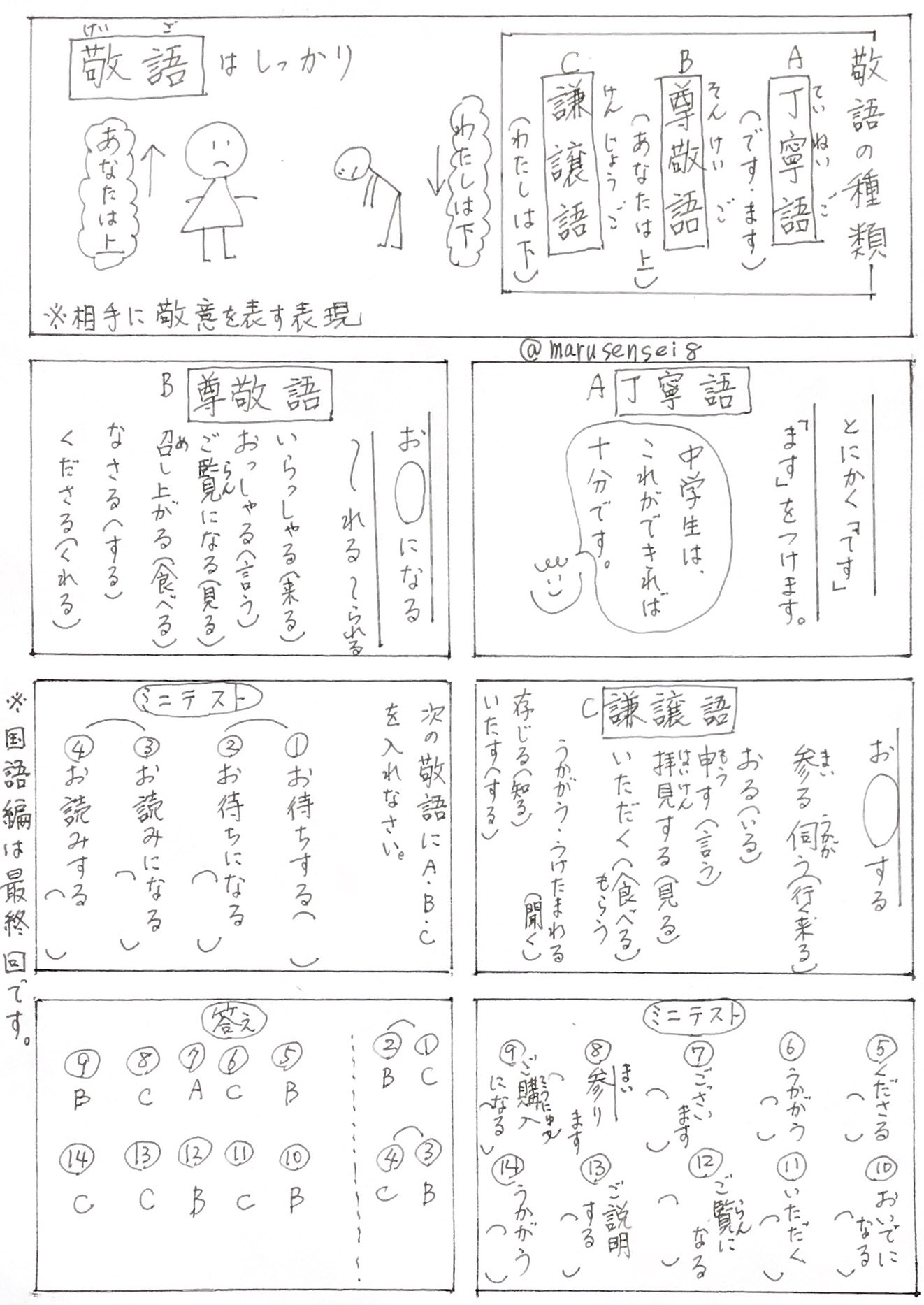 まる先生 敬語はしっかり まる練 自宅学習 家庭学習 テスト対策 テスト勉強 マンガで勉強 高校入試 高校受験 まる練国語 中学国語 敬語 尊敬語 謙譲語 丁寧語 T Co Yys0sif0za Twitter