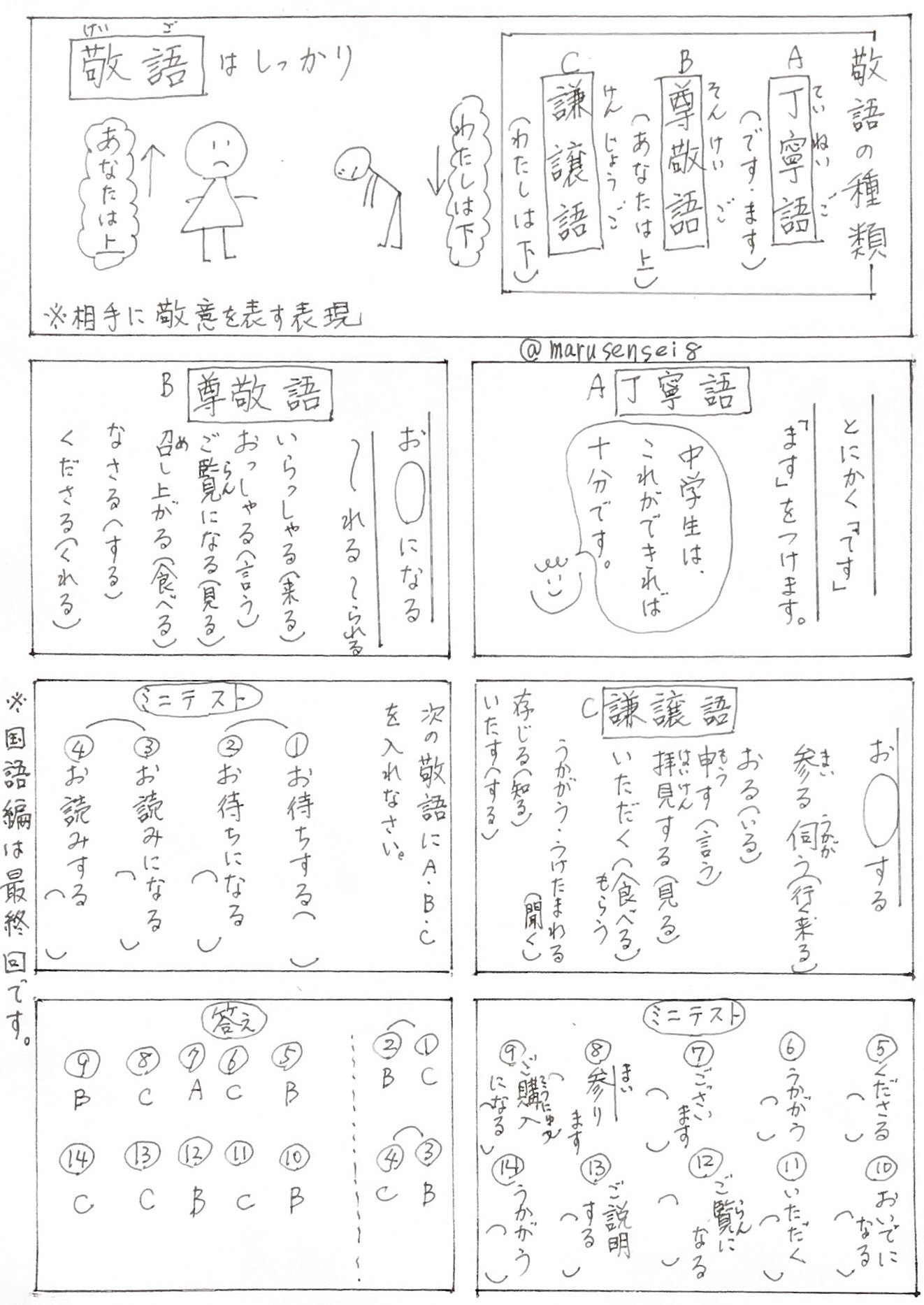 謙譲語 Twitter Search Twitter