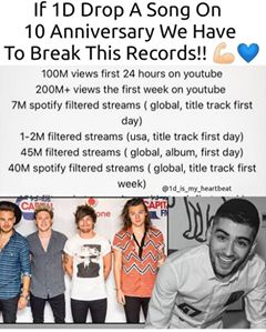anniversary_1d's tweet photo. credits to whoever gave this idea #OneDirection #OneDirectionReunion #onedirection10years #ONEDIRECTIONSAVE2020 #onedirectionreunion2020 #onedirectionjamparty #1dmonthbegins #1DecadeProject #1DConcertOnlineStayAtHome #1D #harrystylesislovedparty #NiallReyDeEspana #liampayne https://t.co/EVWSOOY9h0