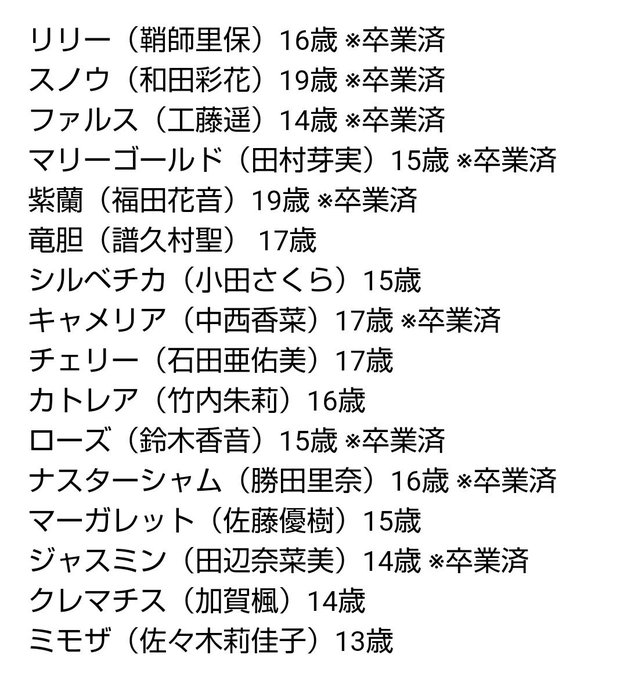 糸さん がハッシュタグ はじめての繭期 をつけたツイート一覧 1 Whotwi グラフィカルtwitter分析 糸さん がハッシュタグ はじめての繭期 をつけたツイート一覧 1 Whotwi グラフィカルtwitter分析