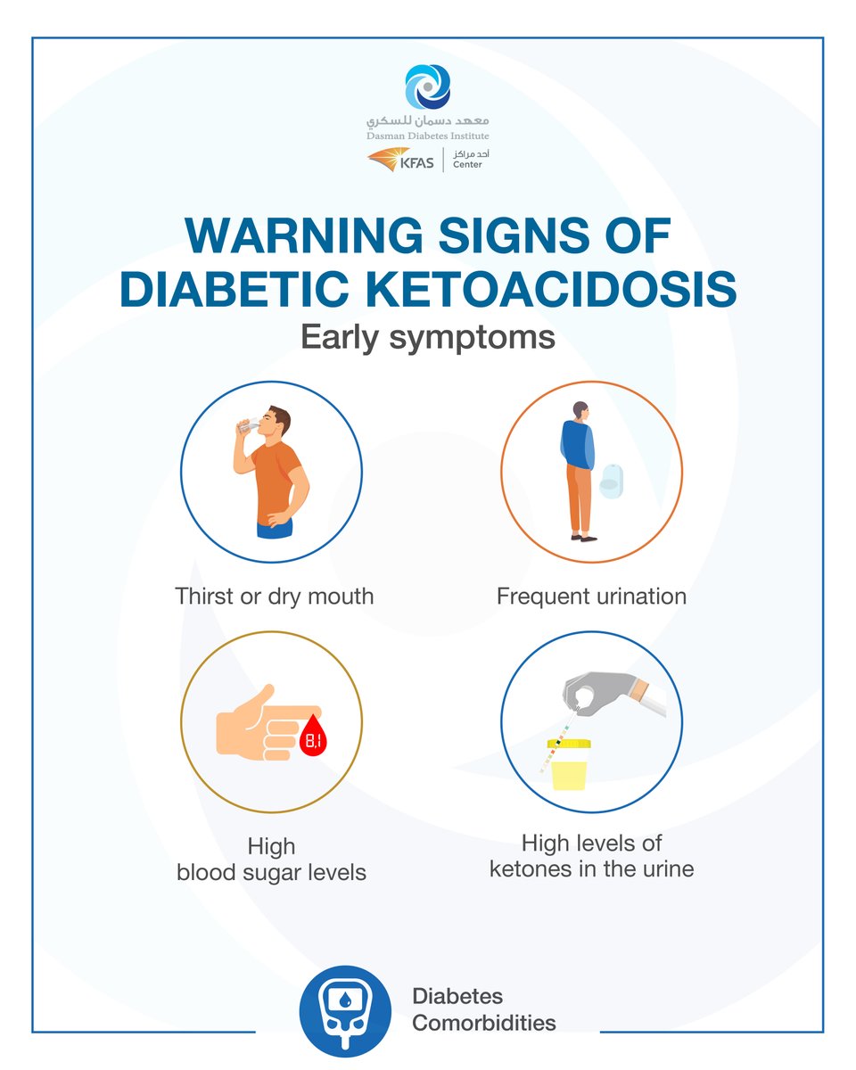 #DasmanDiabetesInstitute #DiabetesResearch #Diabetes #DDI #DiabetesComorbidities #DiabeticKetoacidosis