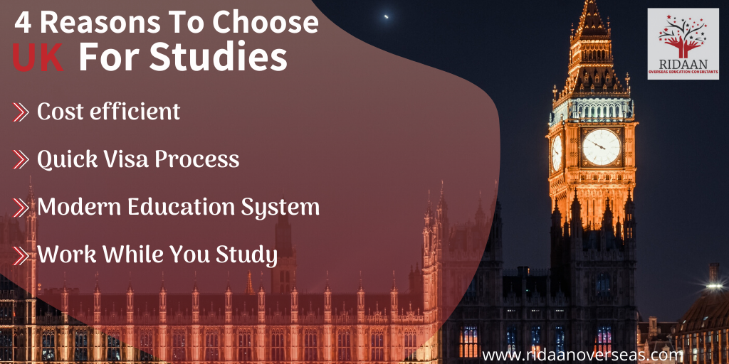 RidaanEducation's tweet photo. 4 Reason to choose UK for studies 
Contact us for free counselling
📞 +91-6374866305
📞 +91-9952910998
https://t.co/3FPSheljOB

#studyabroad #studyoverseas #studyinireland #studyinuk #teamridaan #ridaan #studyineurope  #abrodeducation #counselling https://t.co/kYVSiRd4JB