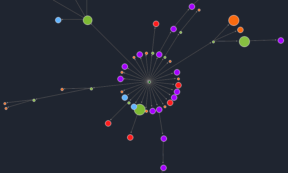 majento_ru's tweet photo. Выпущена новая версия SiteAnalyzer 2.1!
Добавлена возможность экспорта внешних ссылок, ошибок 404, изображений и т.п., со всеми страницами, на которых они присутствуют. Была проведена работа над устранением ошибок и багов...
Подробнее: https://t.co/Te18OLLbvV #siteanalyzer https://t.co/VRK8i53f6G