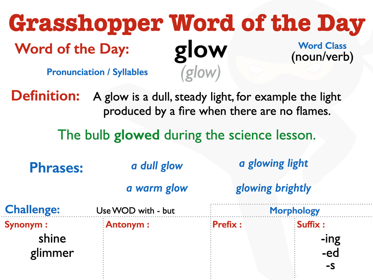 VocabularyNinja's tweet photo. Tuesday's Words of the Day https://t.co/oBBeKT0UFJ