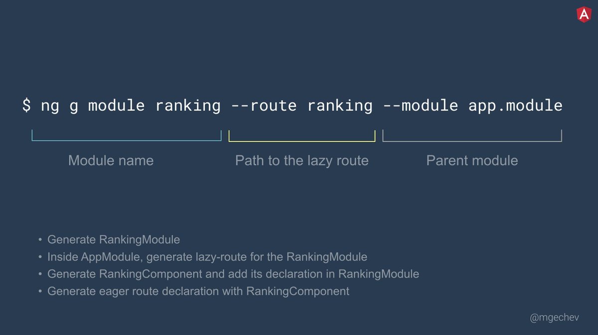 mgechev's tweet photo. Angular CLI tip: you can generated a lazy loaded route in your app with a single command! 🔥

Lazy-loading would help you ship JavaScript associated with a particular route on demand, instead of slowing down the initial app load time. https://t.co/Yz7CMJX1Cc